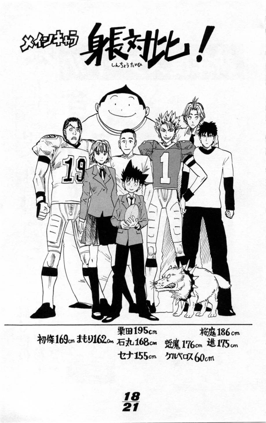 Page 198