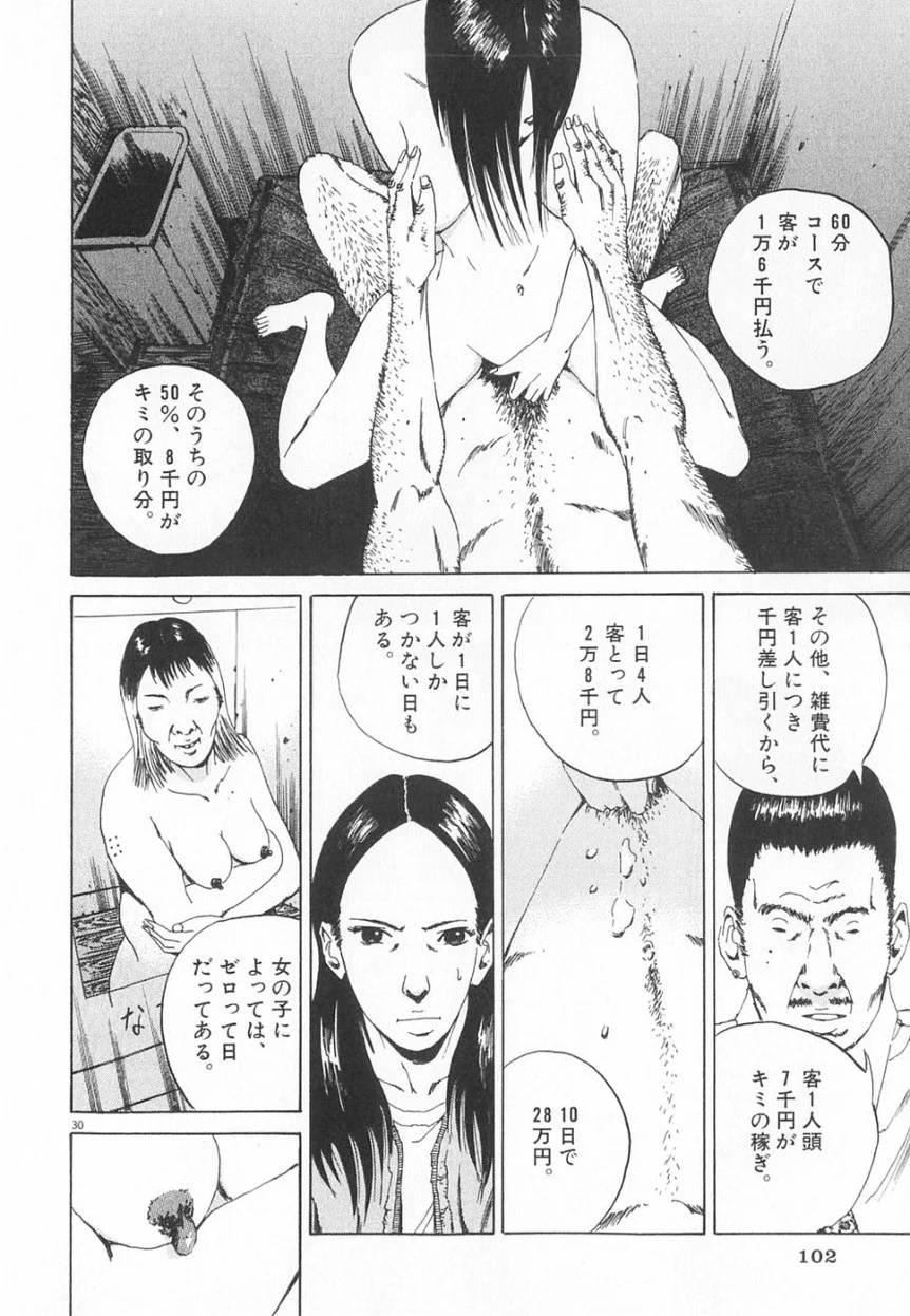 Page 100