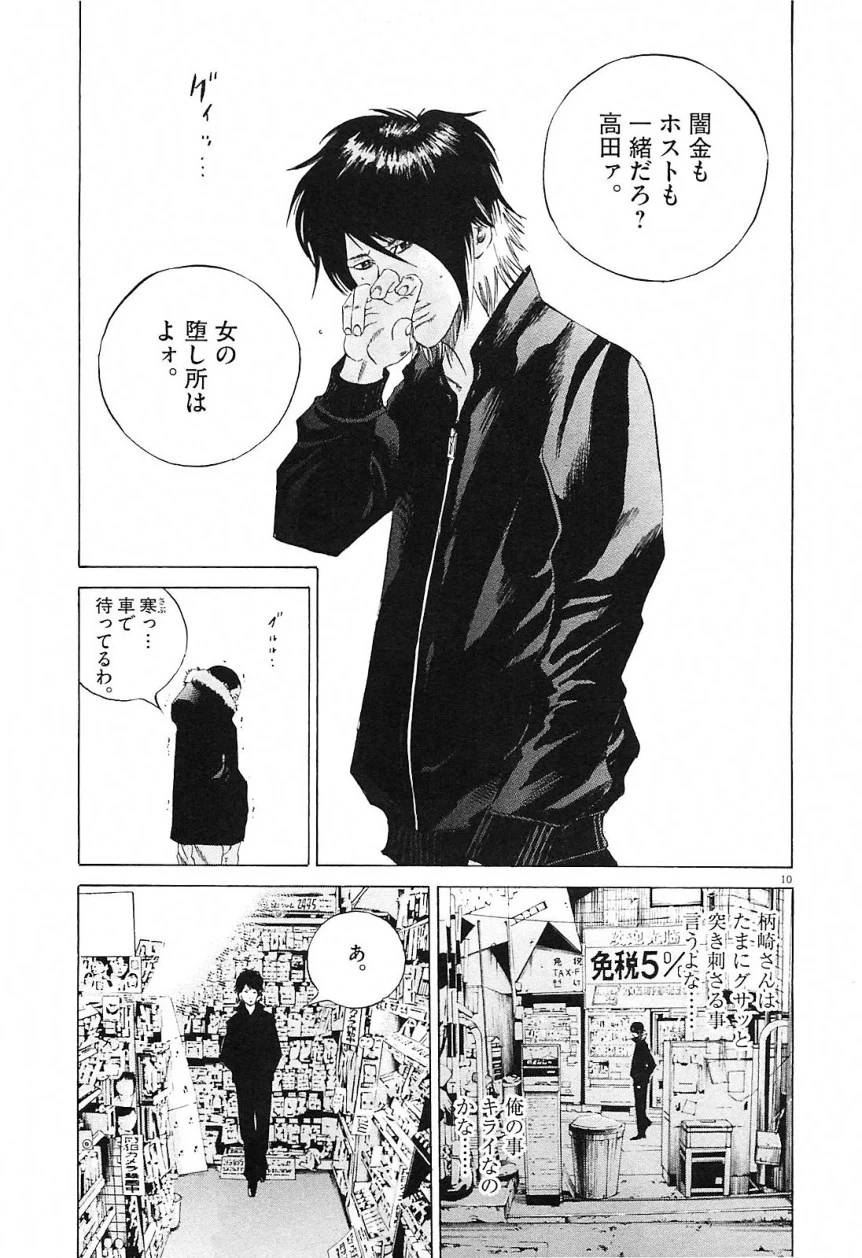 Page 194