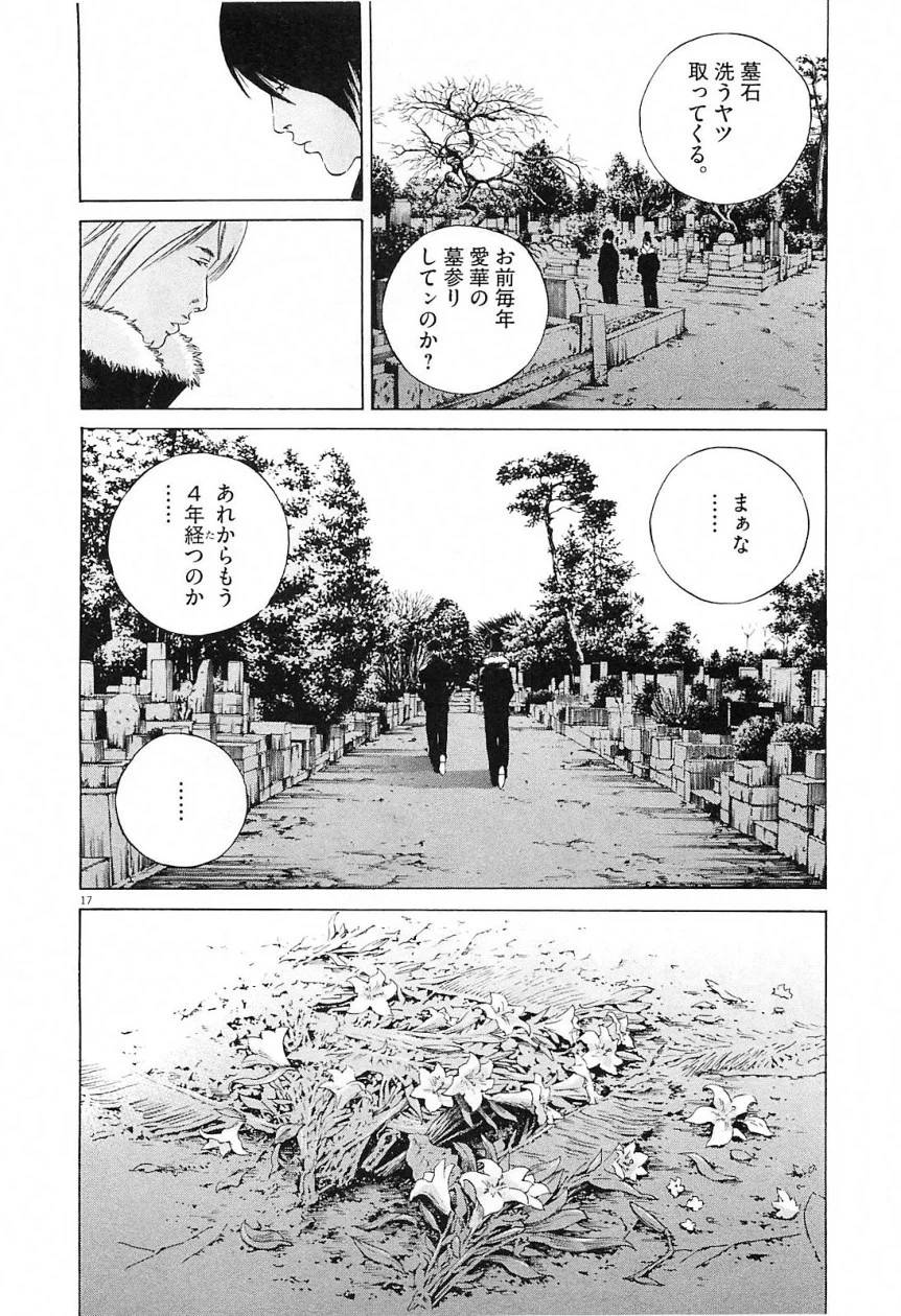 Page 201