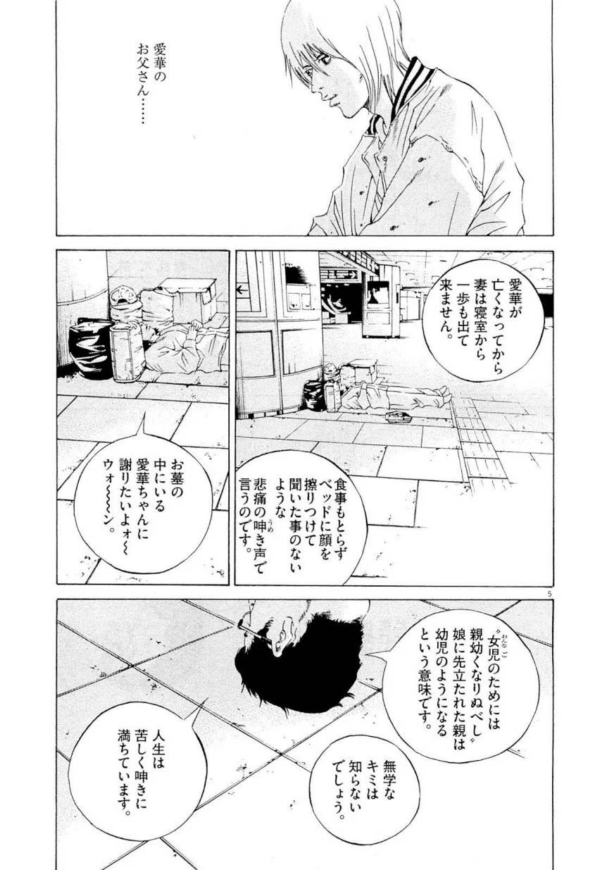 Page 245