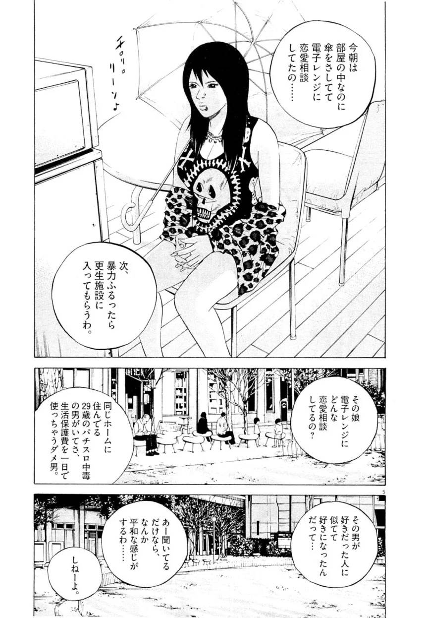 Page 168