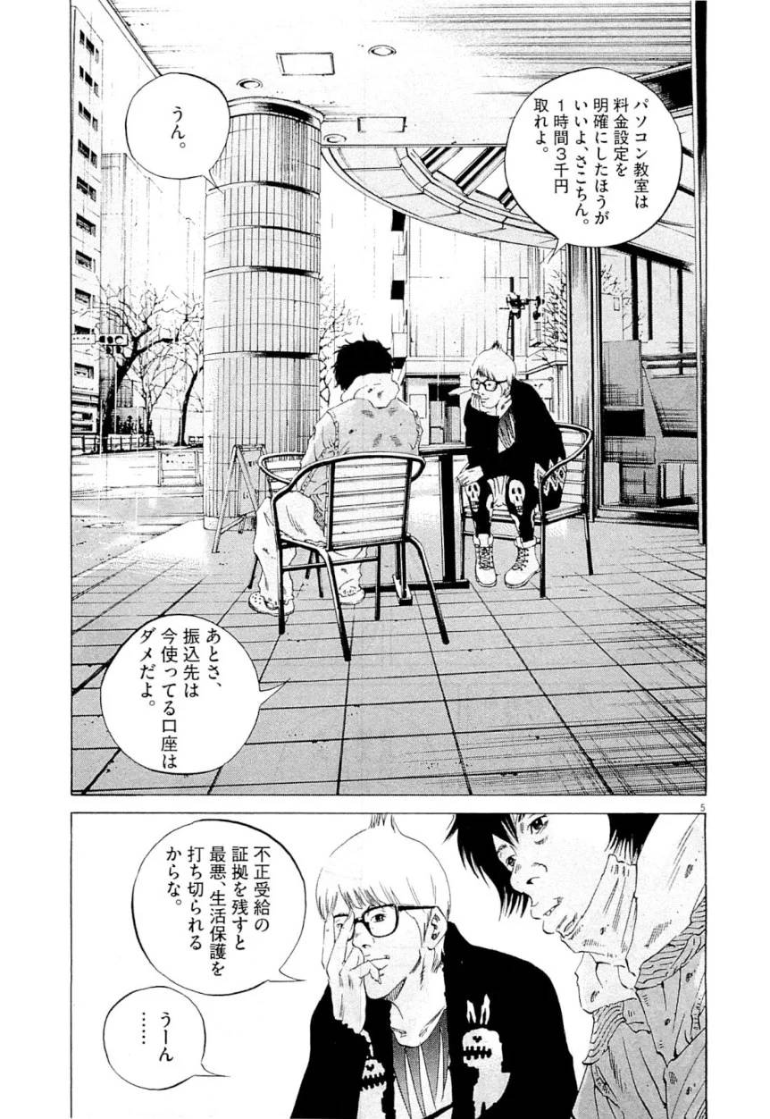 Page 80