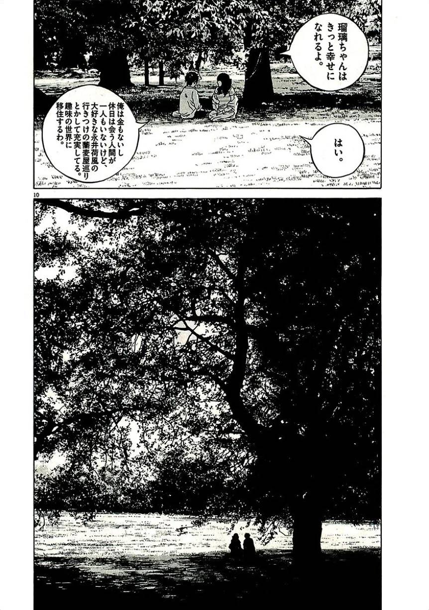 Page 194