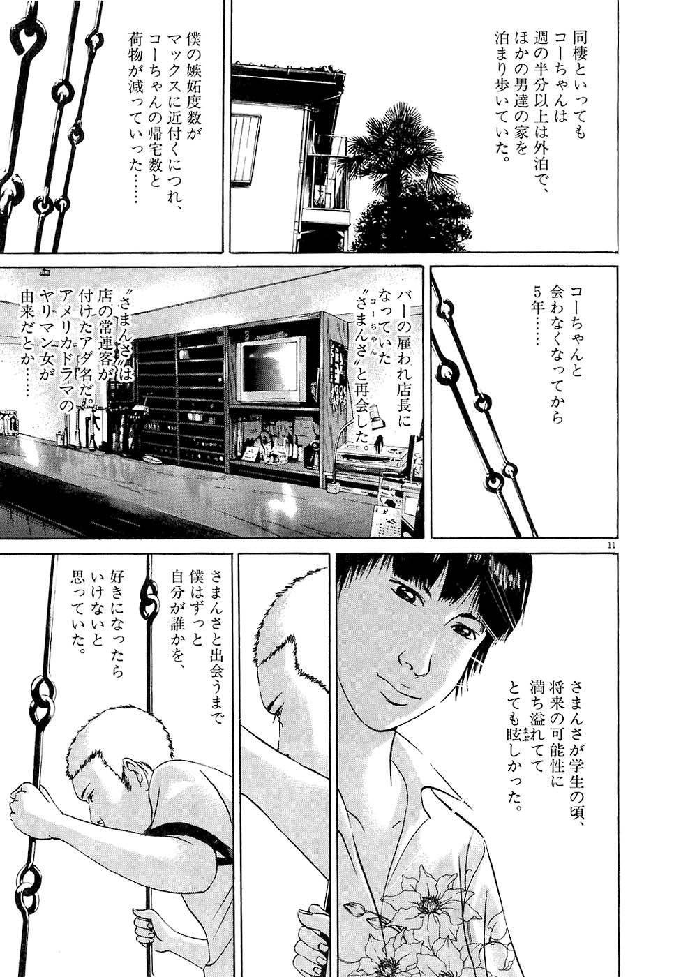 Page 201
