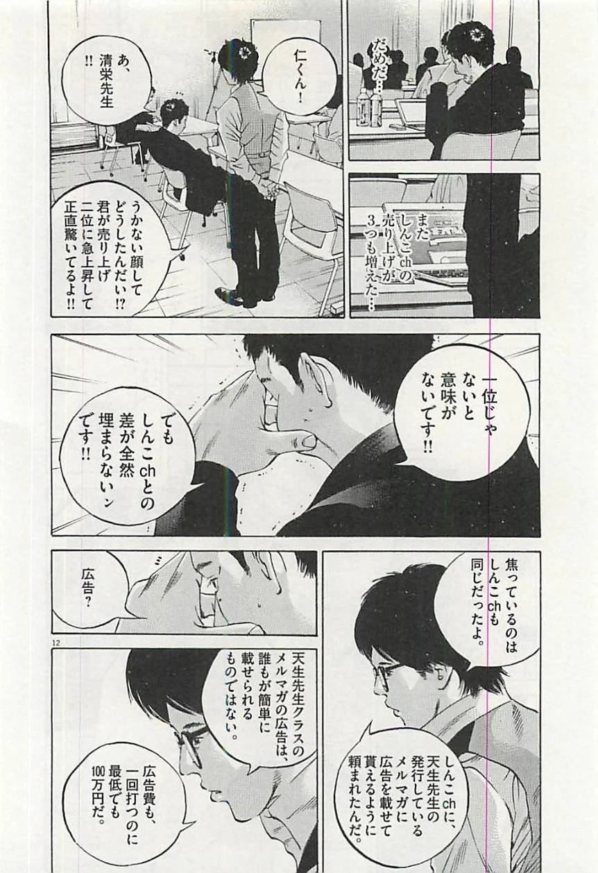 Page 196