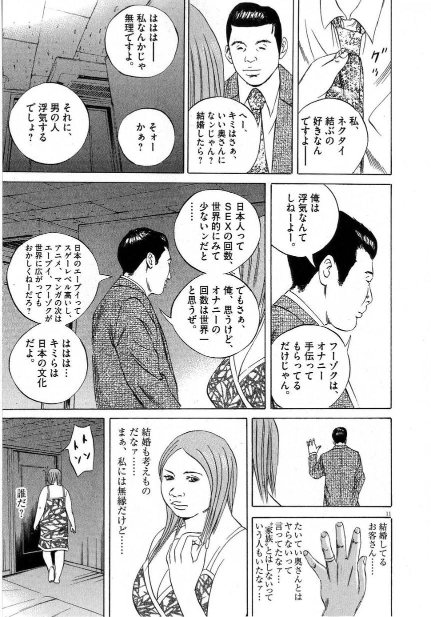 Page 194