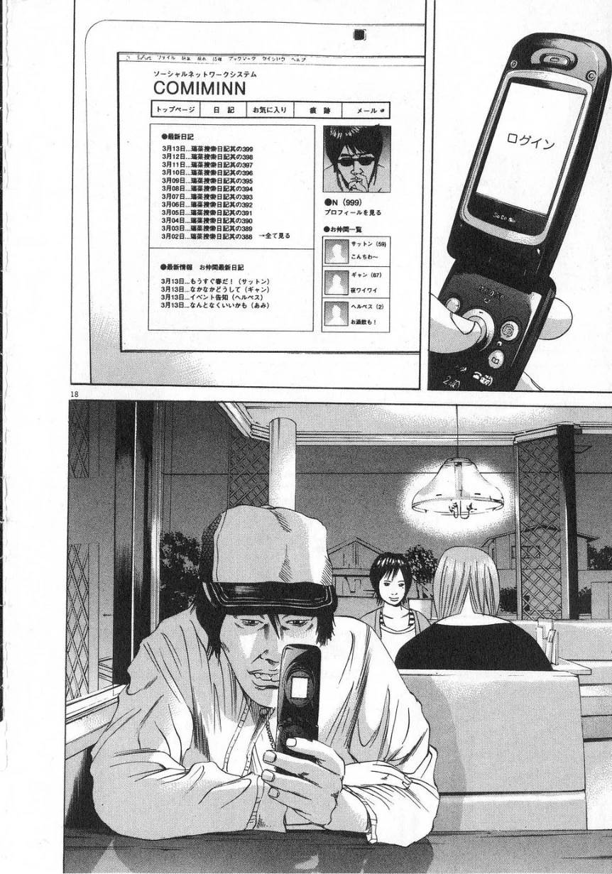 Page 201