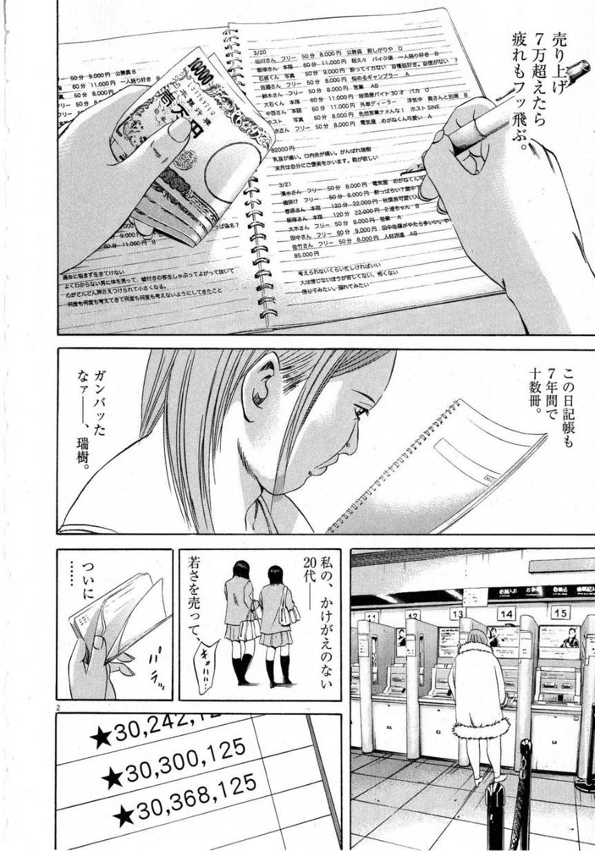Page 98