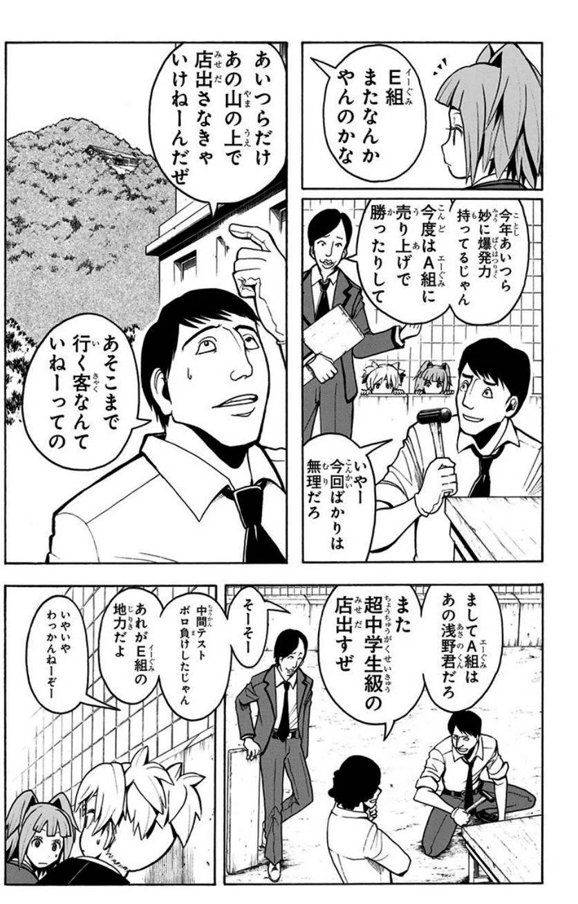 Page 171