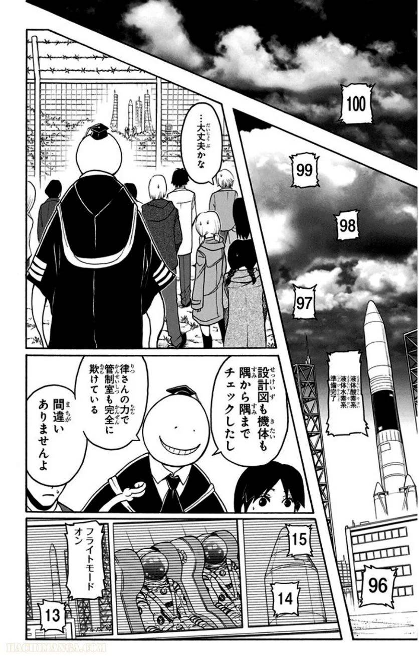 Page 191
