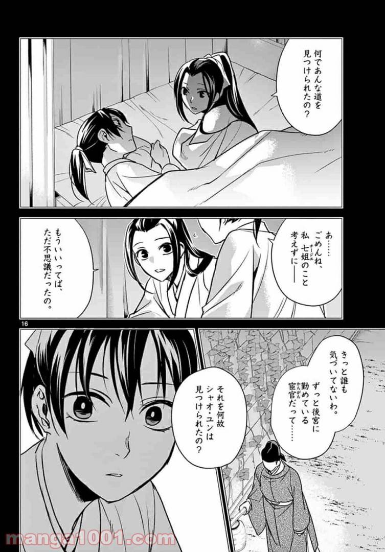 Page 0