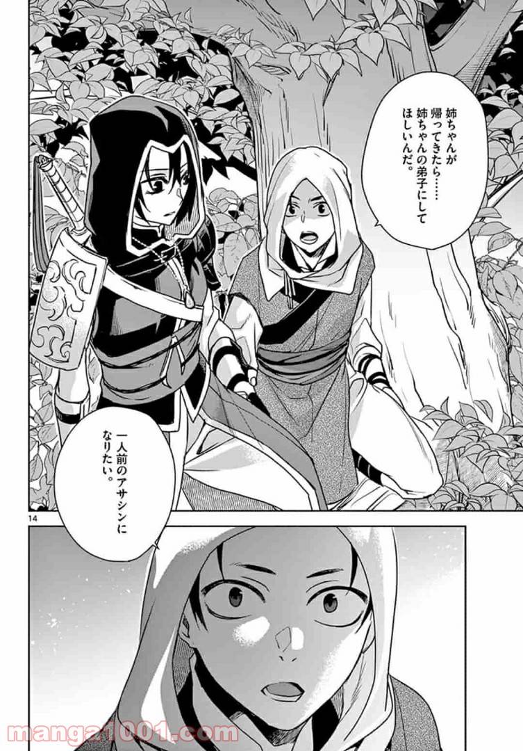 Page 0