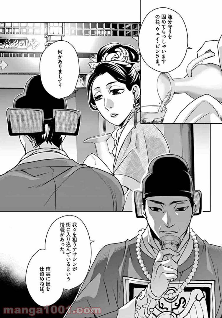 Page 0