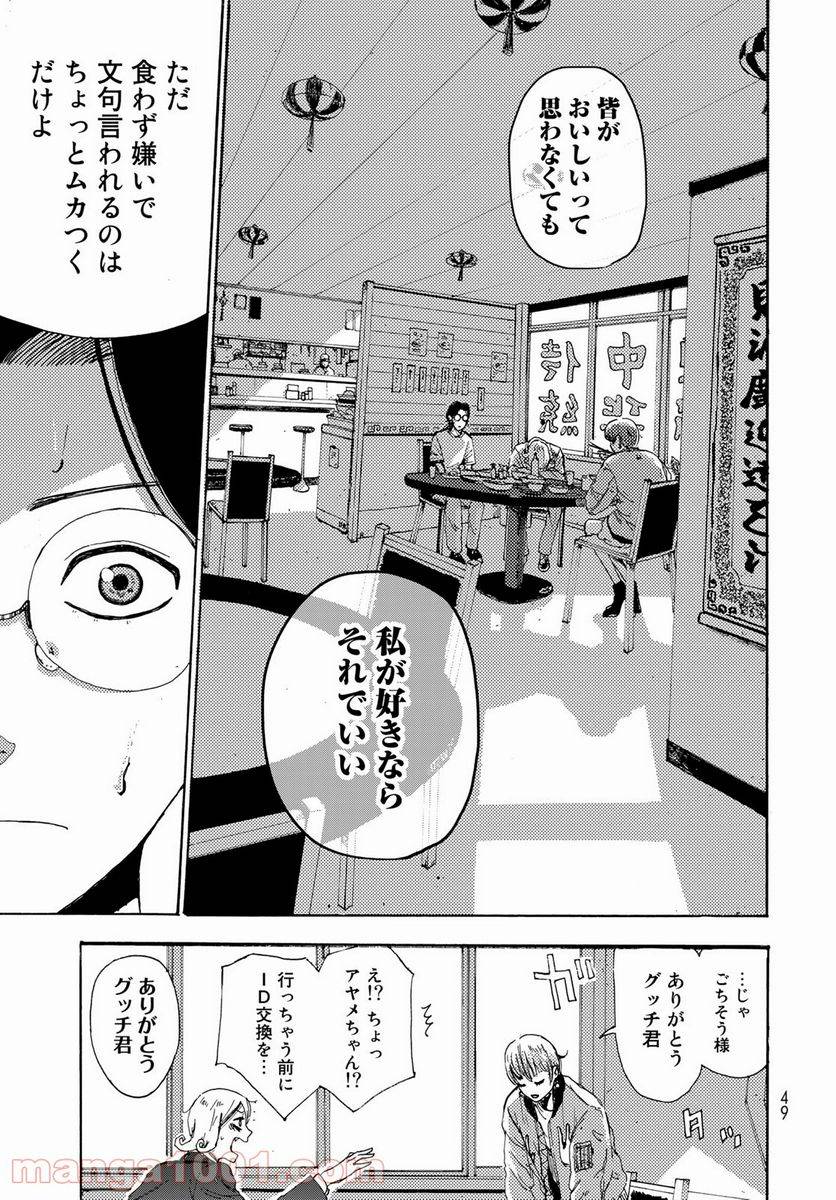 Page 46