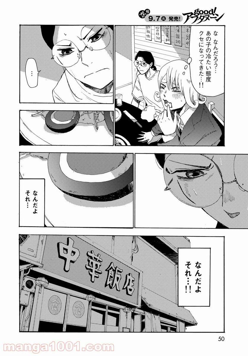 Page 47
