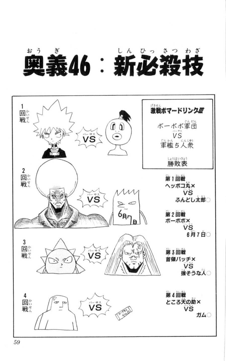 Page 0