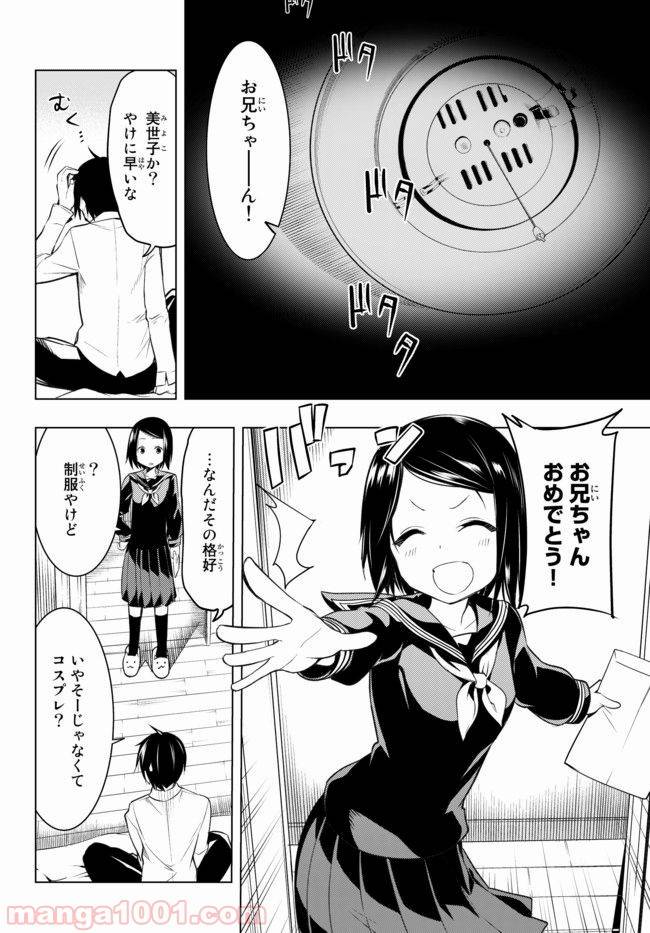 Page 0
