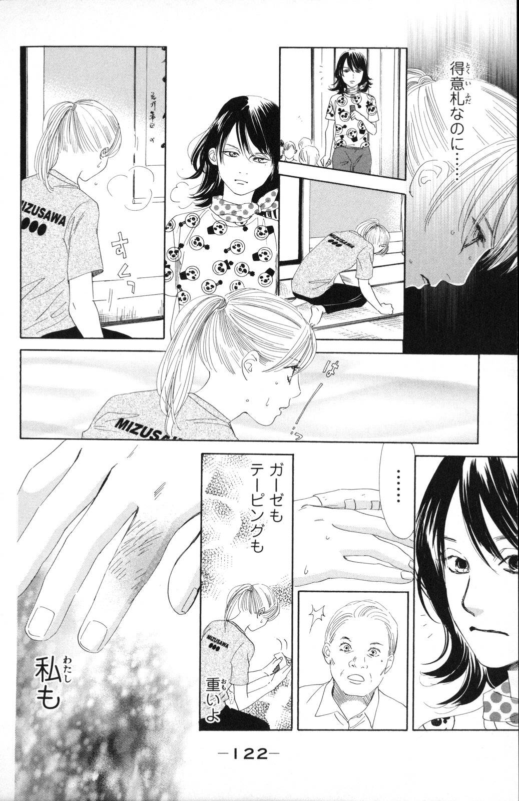 Page 122