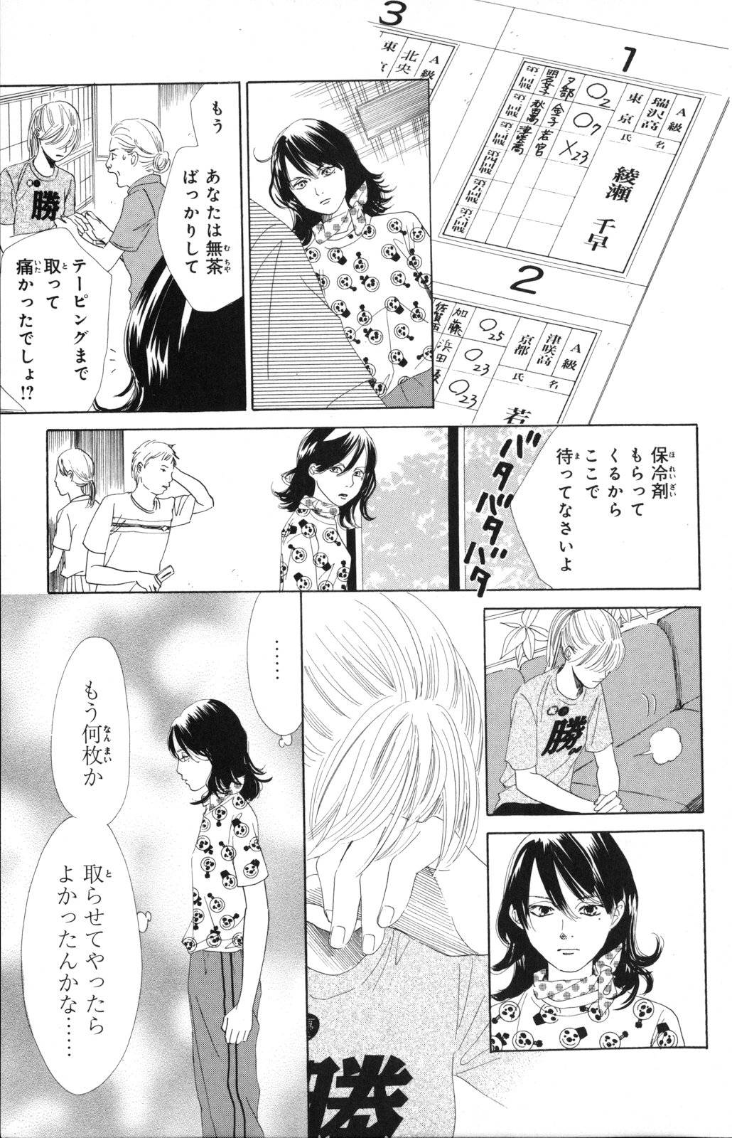 Page 129