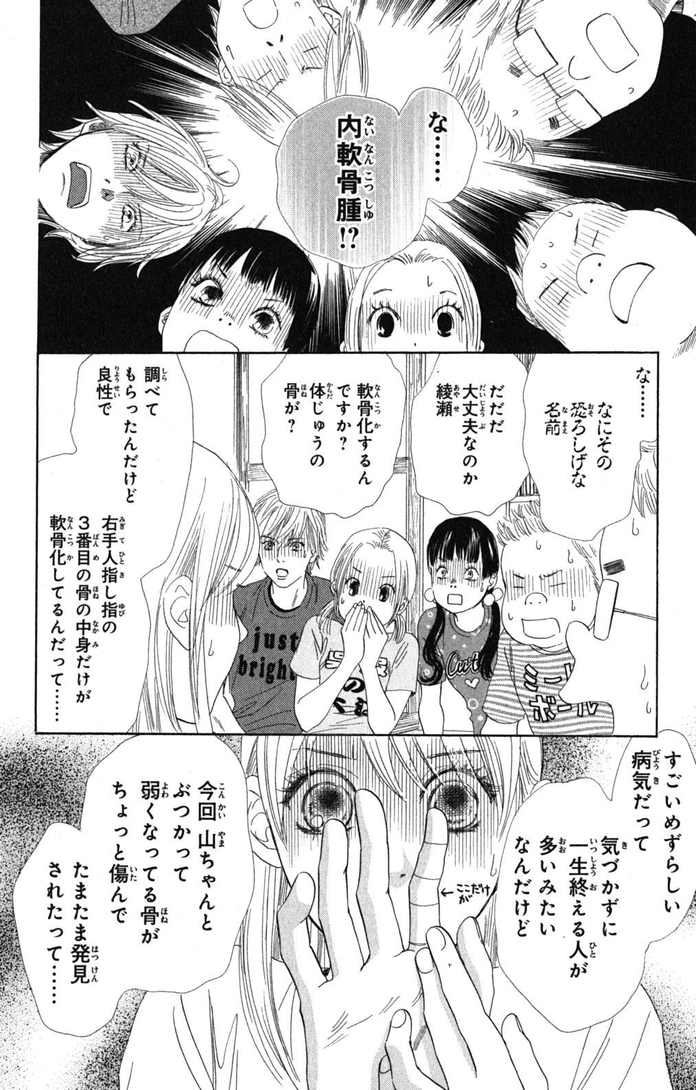 Page 122