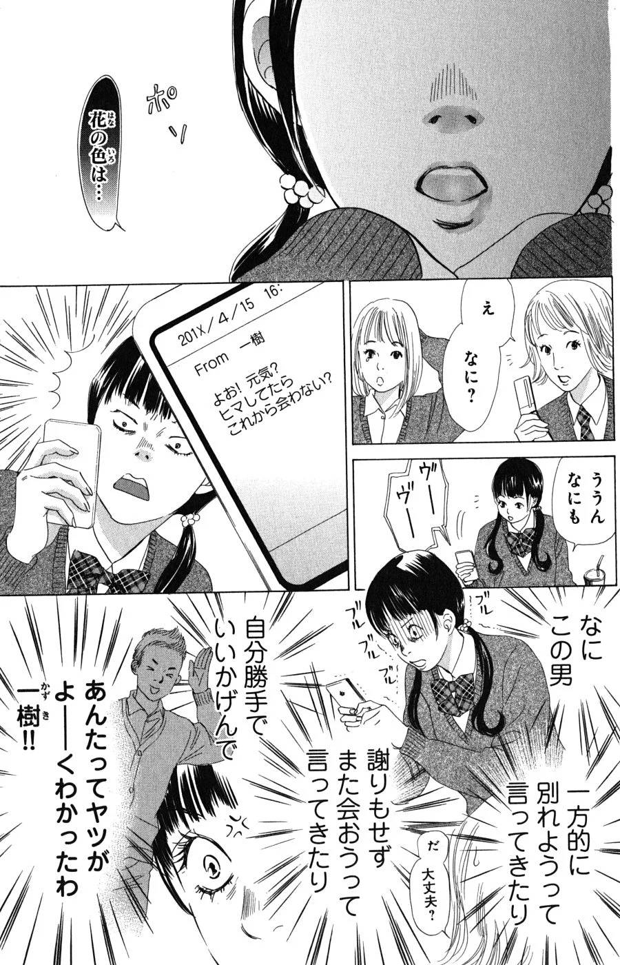 Page 143