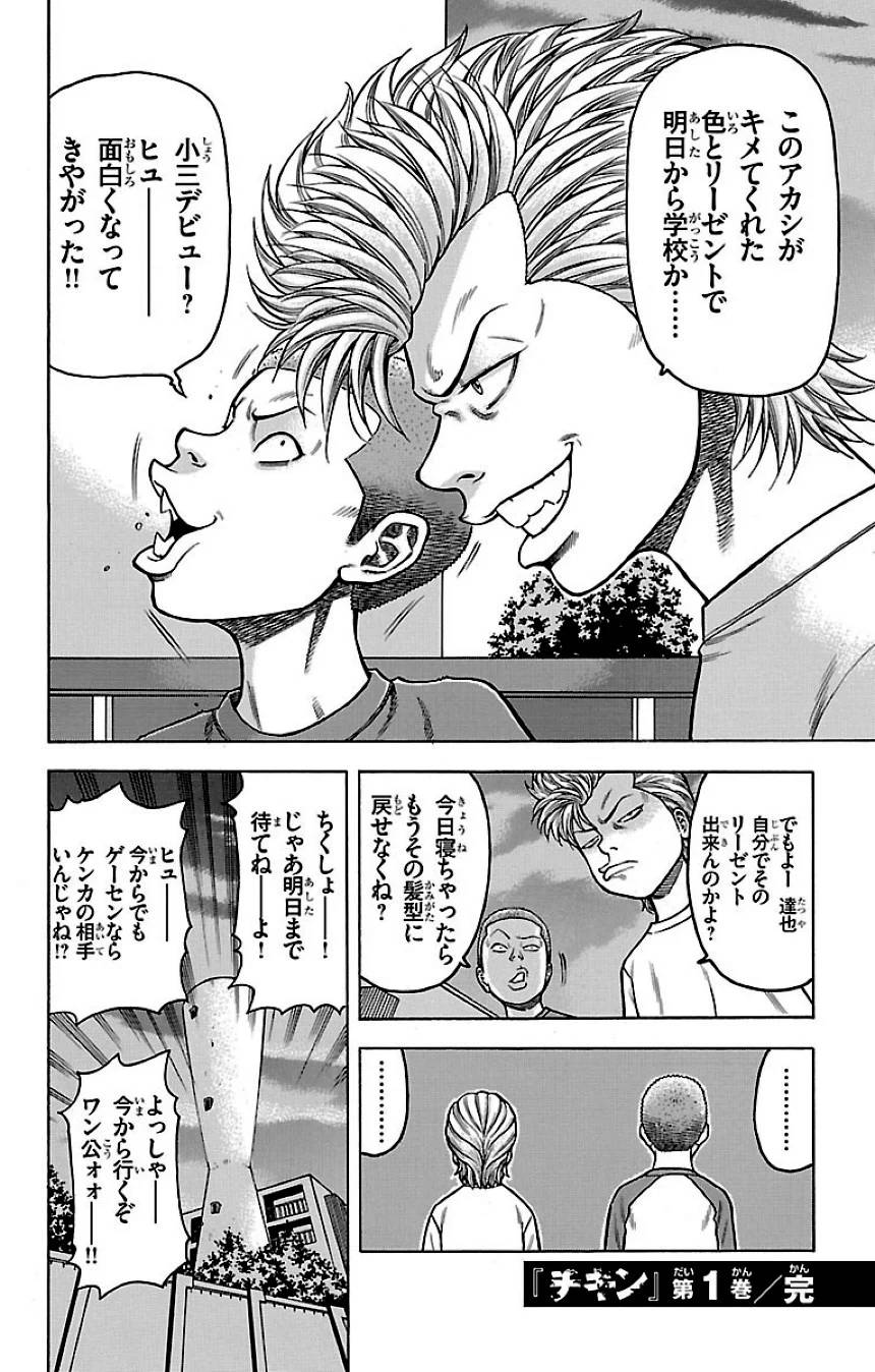 Page 196