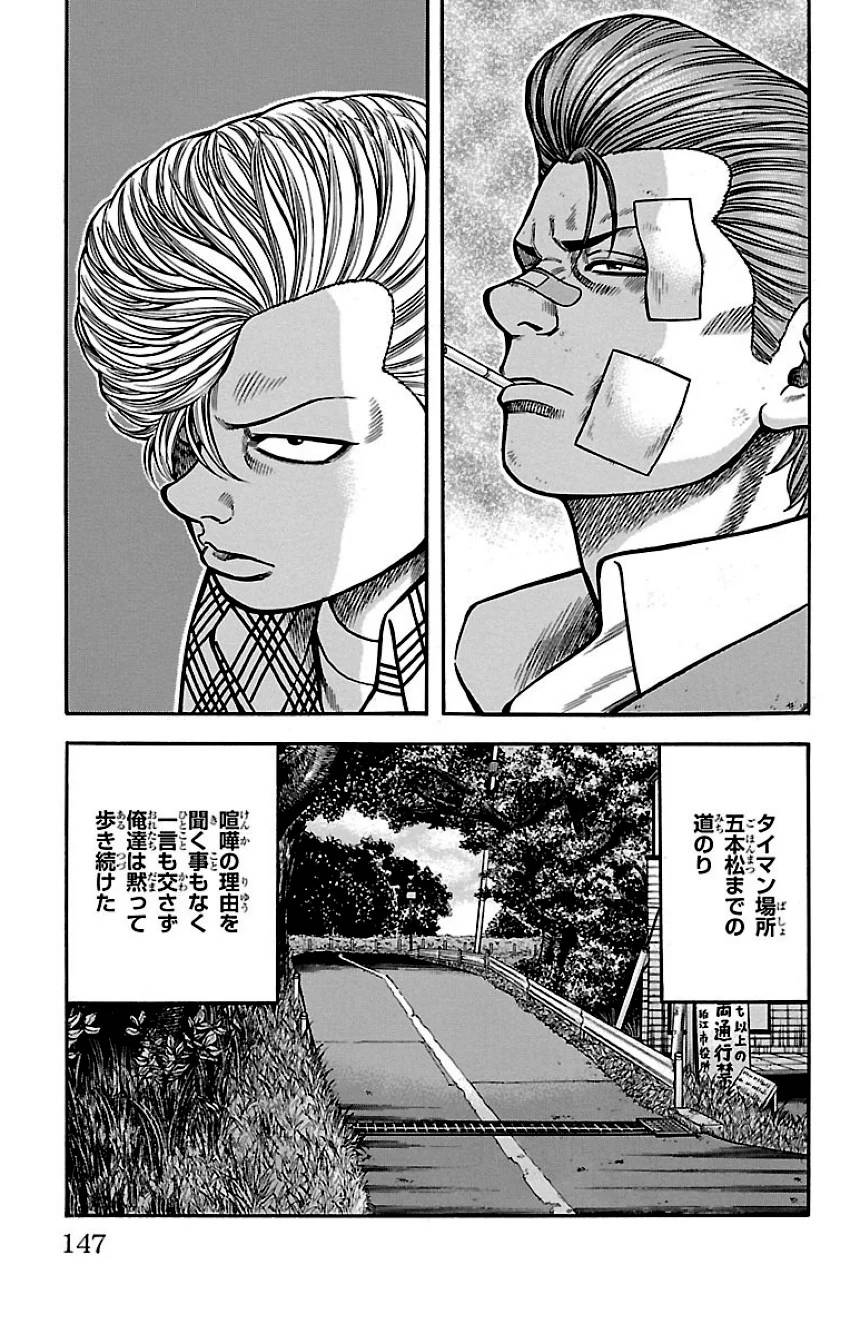 Page 145