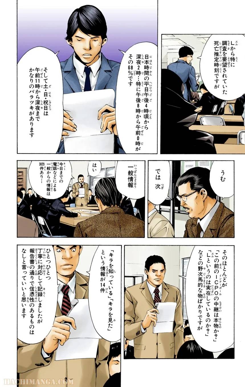 Page 93