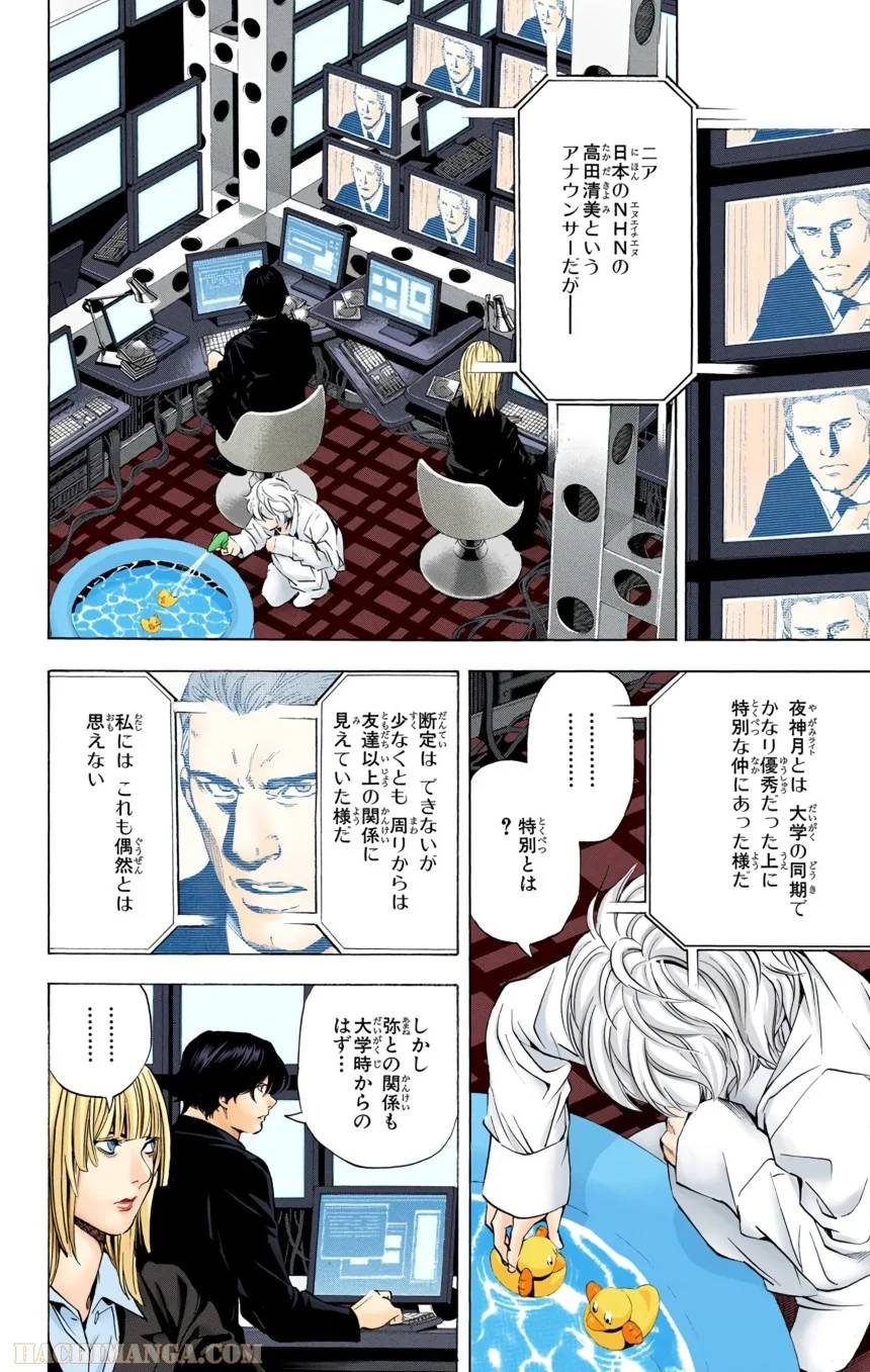 Page 142