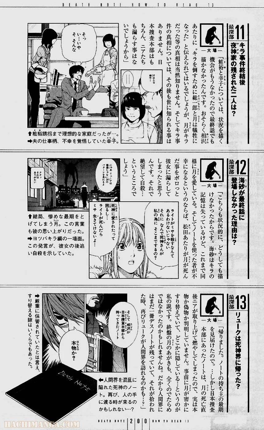 Page 204
