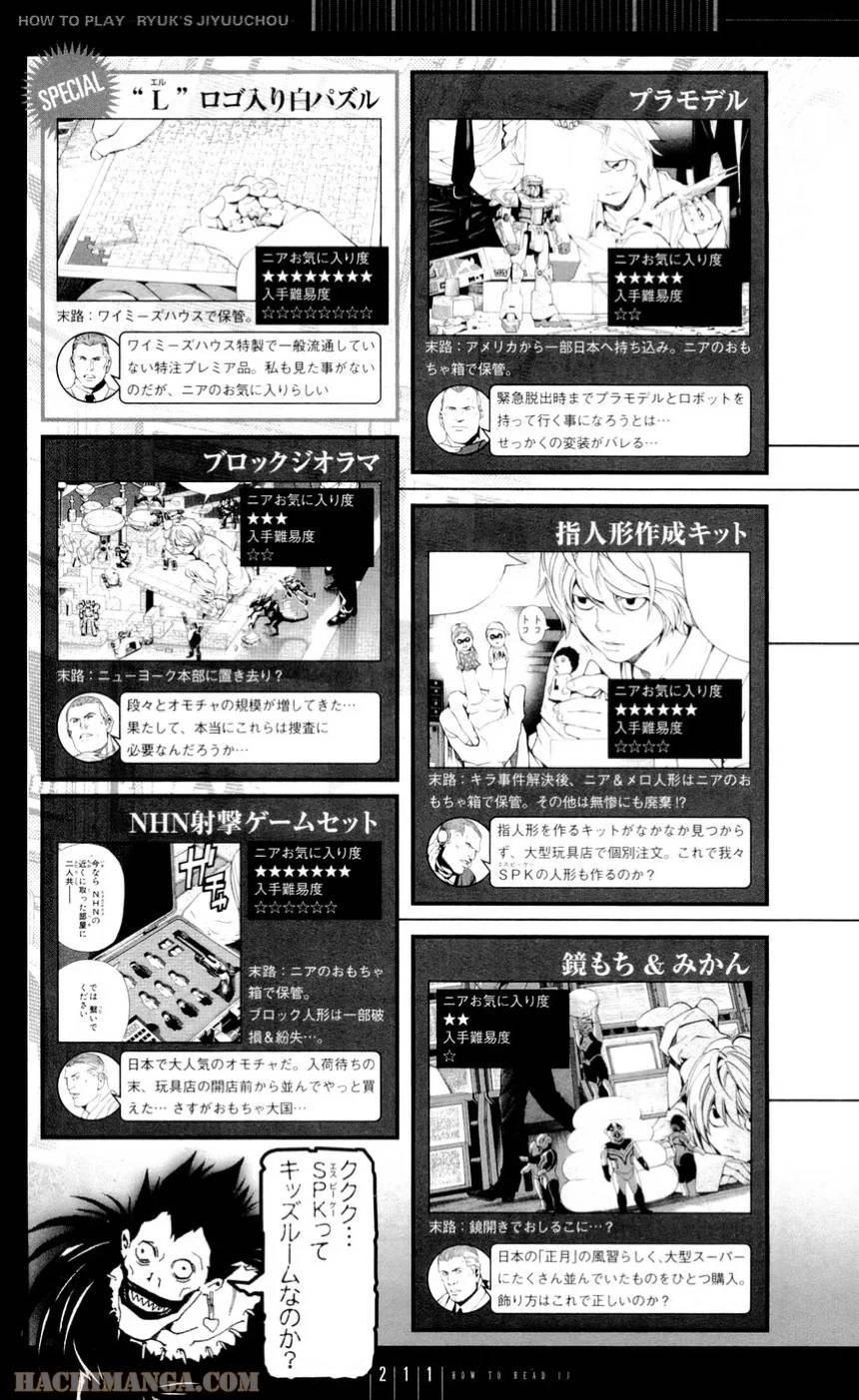 Page 215