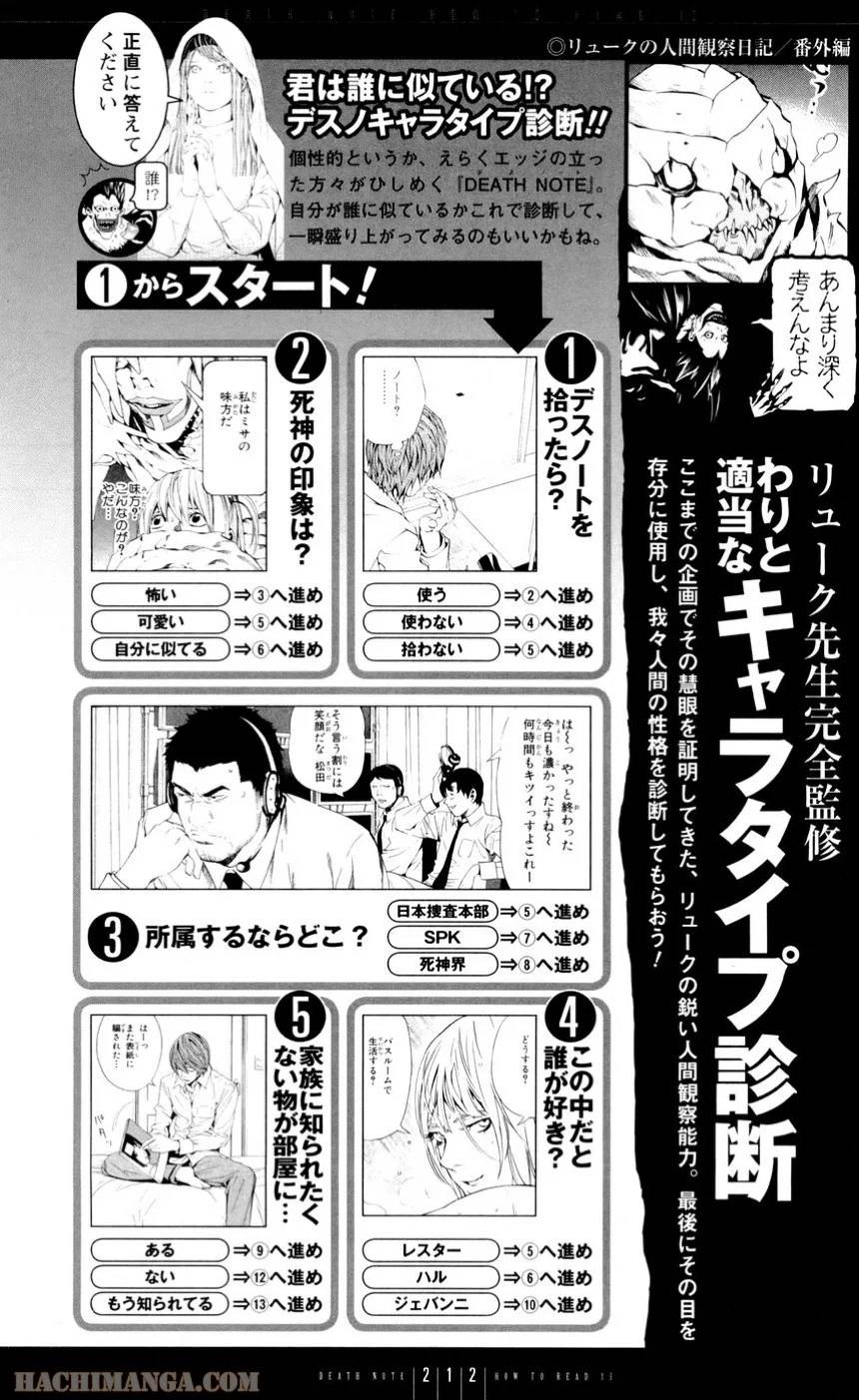 Page 216