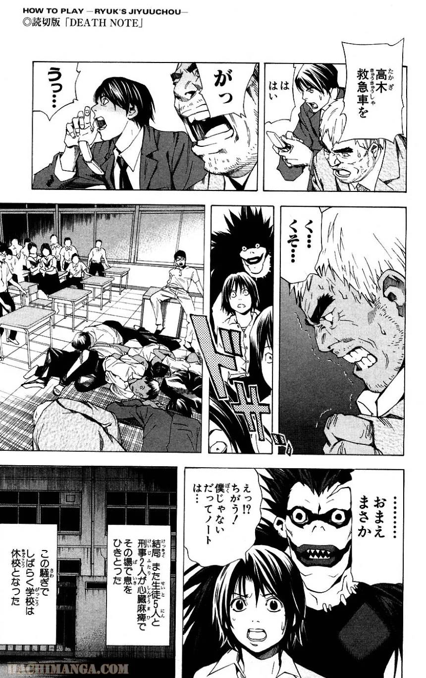 Page 261