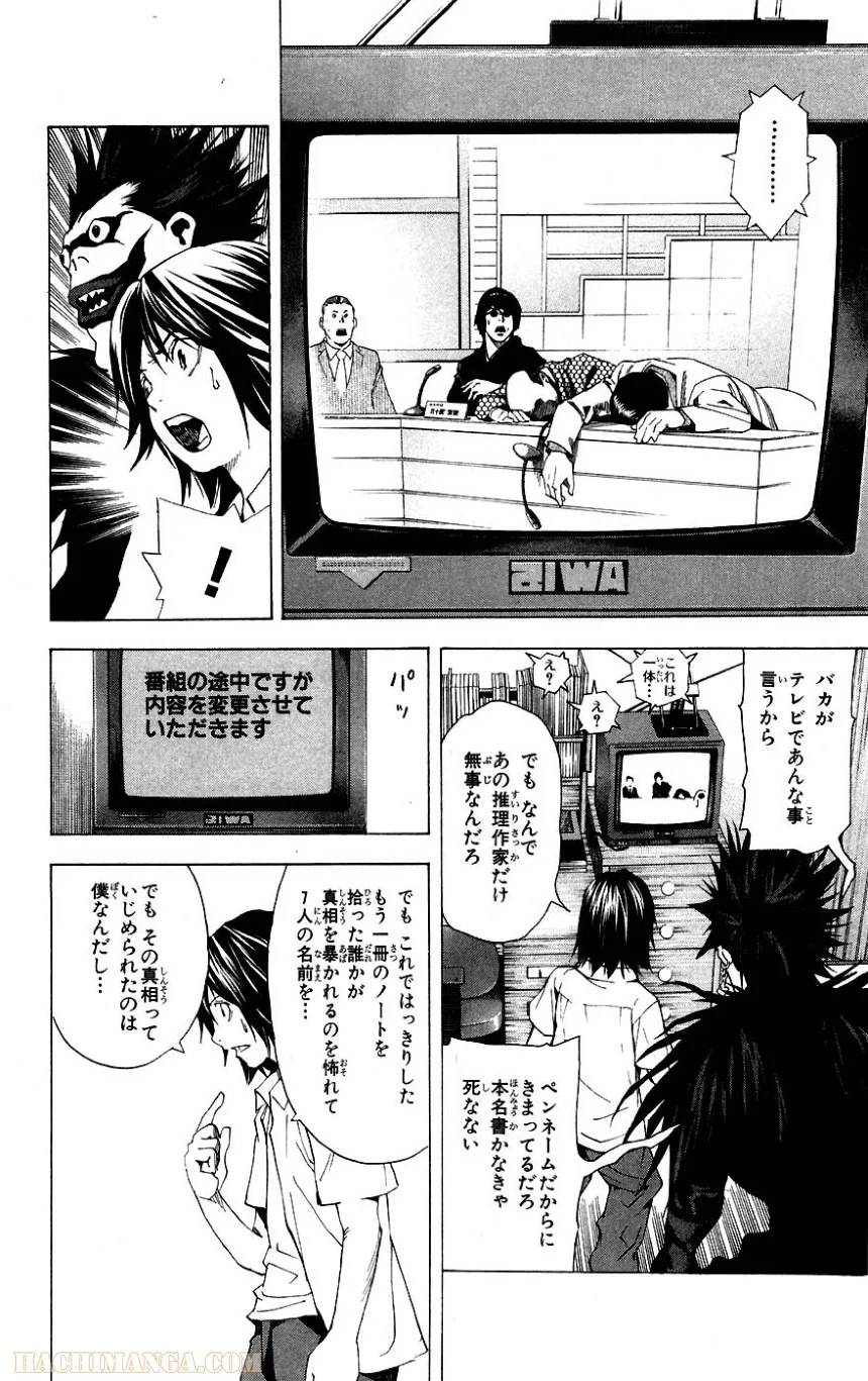 Page 266