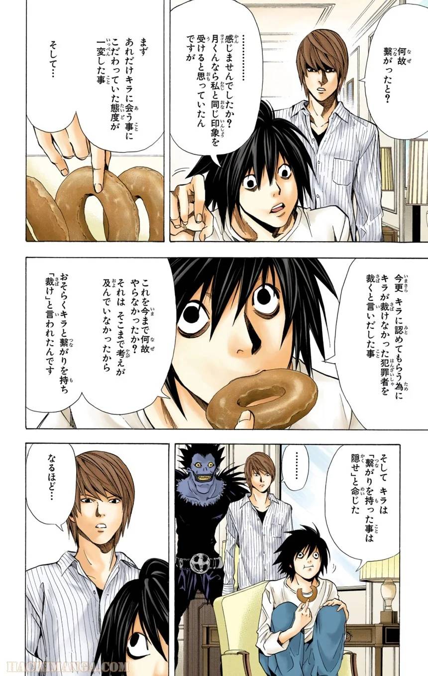 Page 128