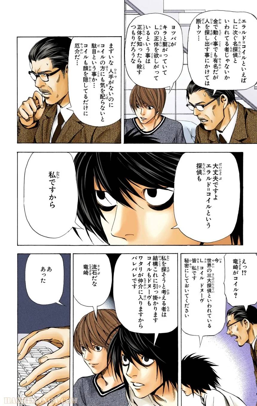 Page 142