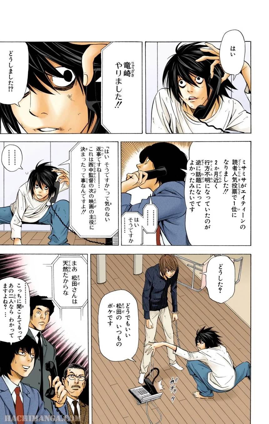 Page 87