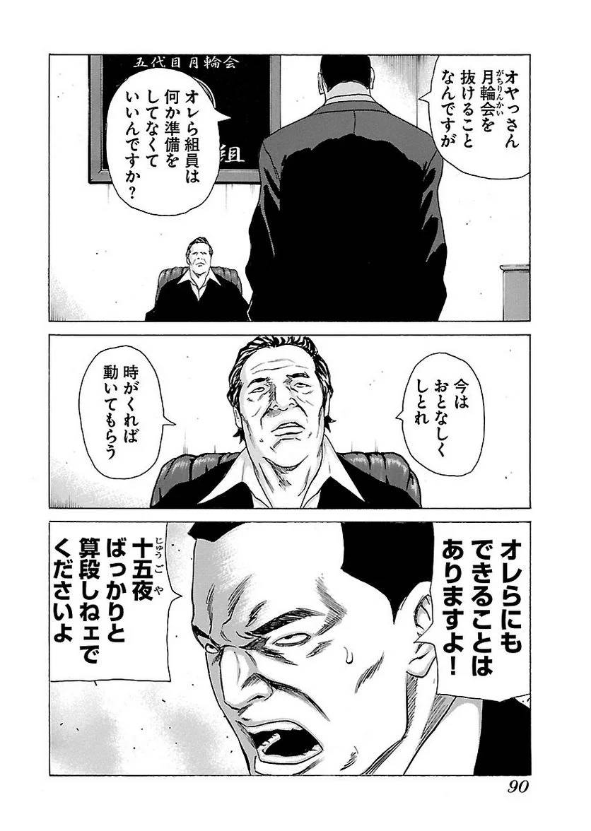 Page 88