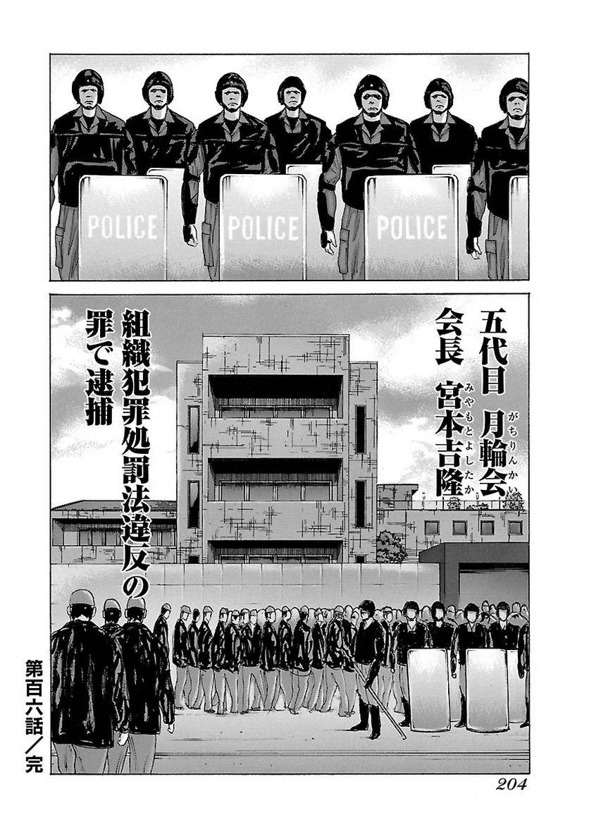 Page 201