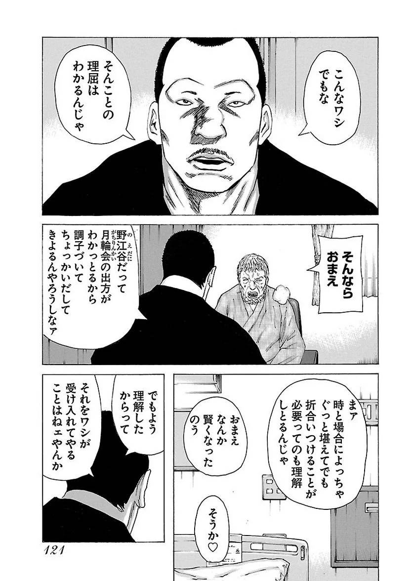 Page 121