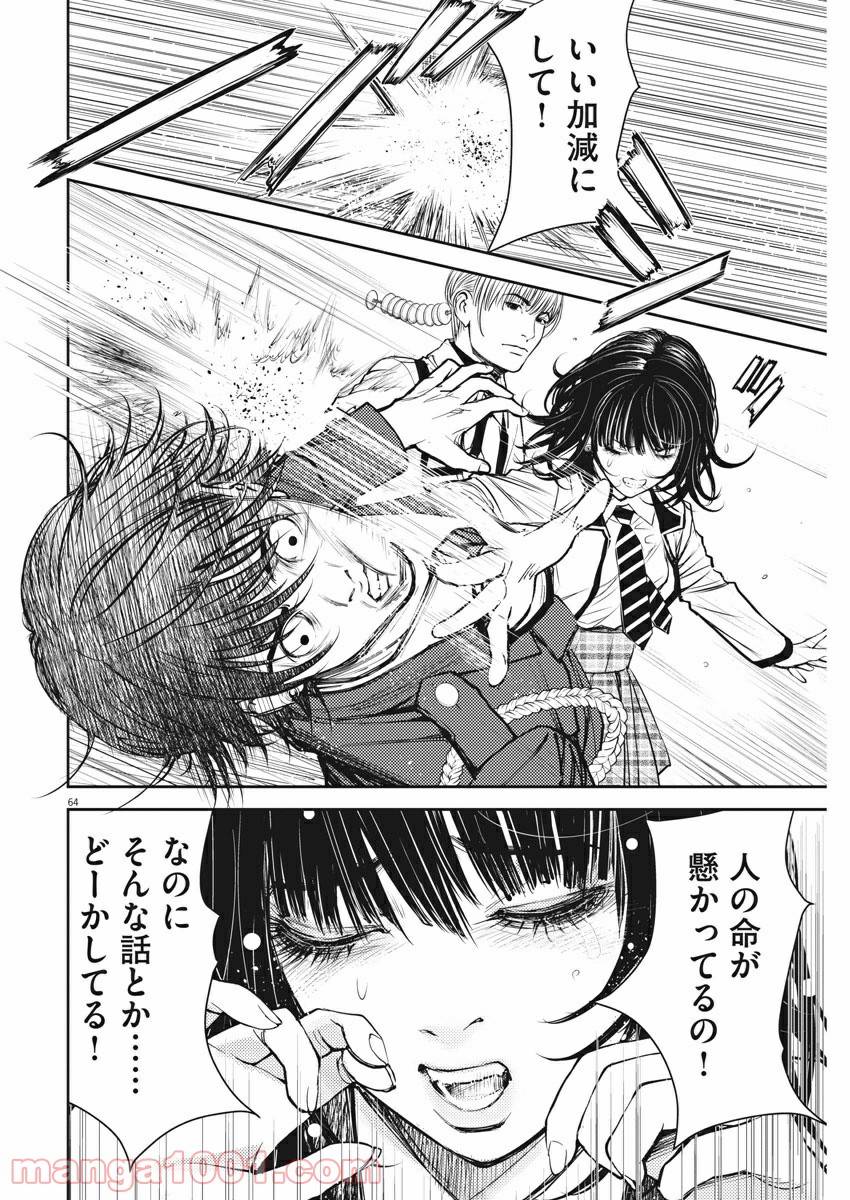 Page 63