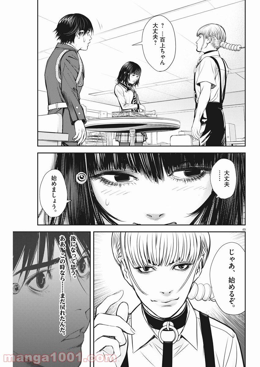 Page 48
