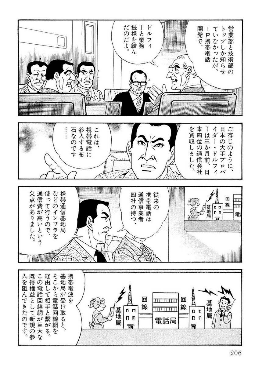 Page 206