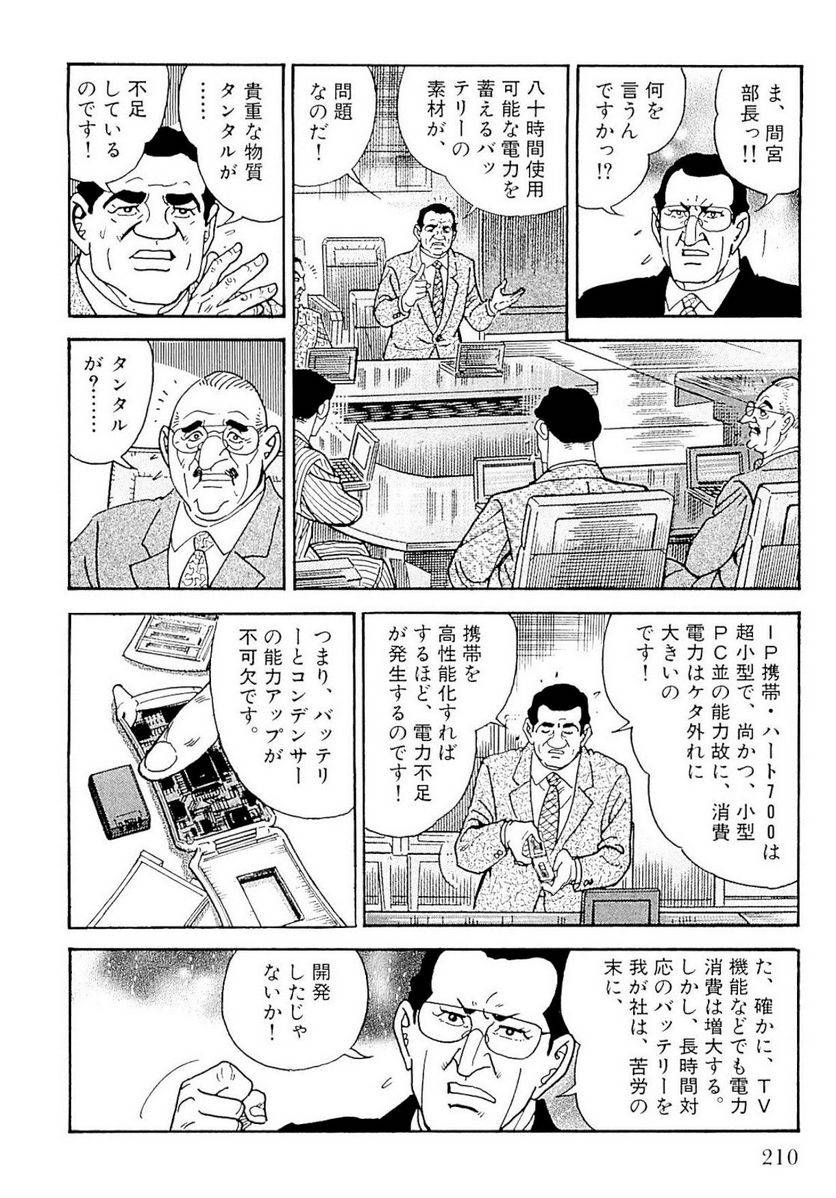 Page 210