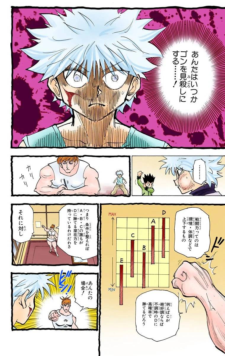 Page 163