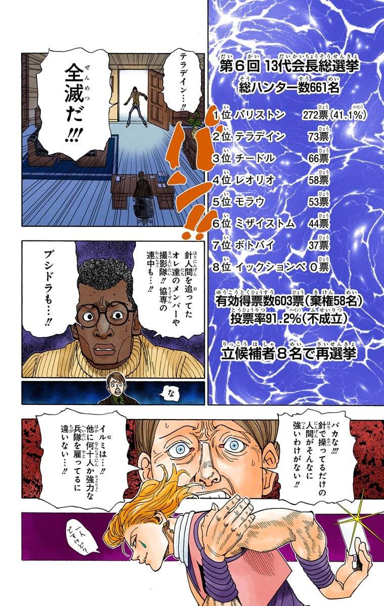 Page 173