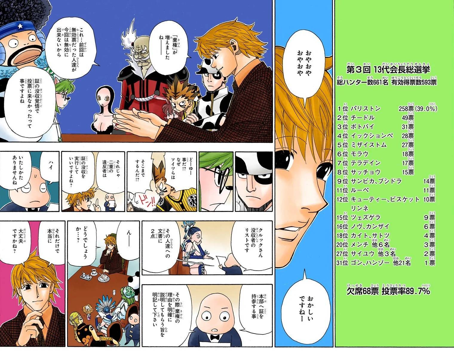 Page 54