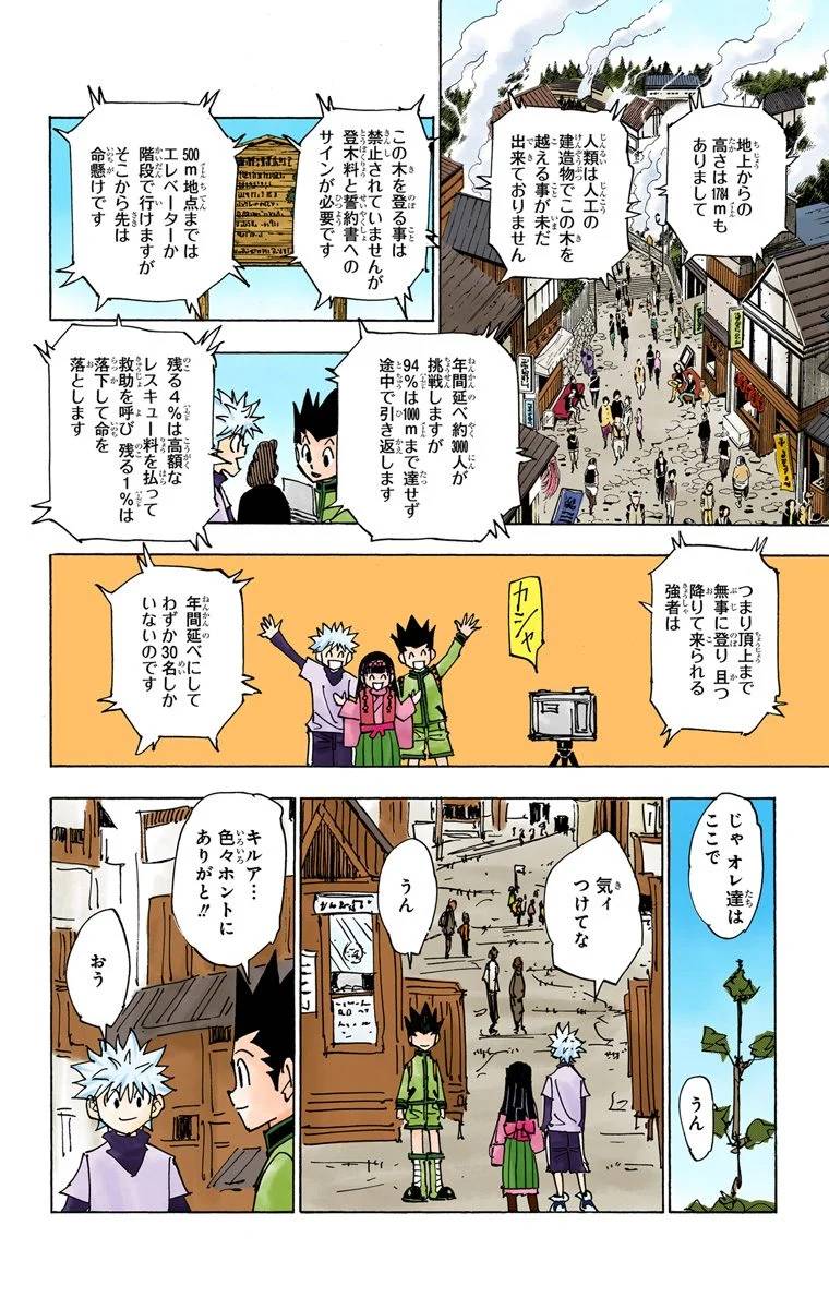 Page 141