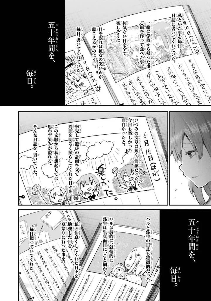 Page 160